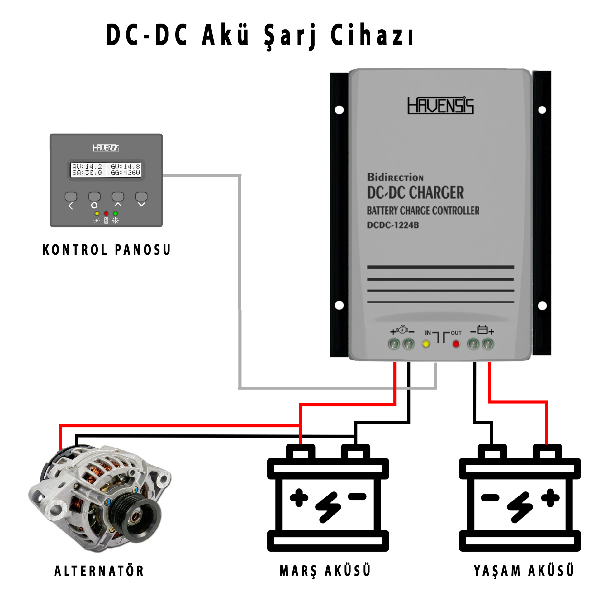 DC-DC TEK YÖNLÜ 12/24V - 30A